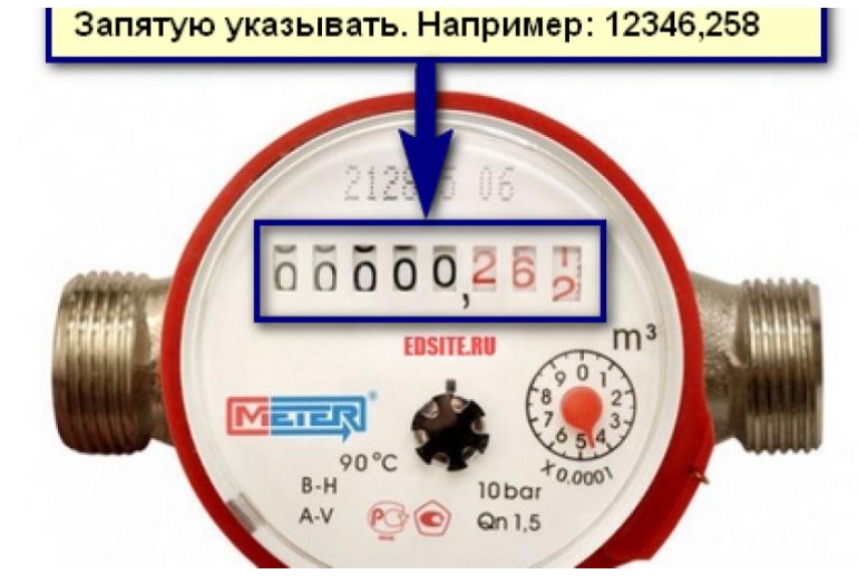 Нужный показание. Как снять показания счетчика воды холодной правильно. Показания счётчика воды какие цифры передавать. Как вводить показания счетчика воды. Показания счетчиков воды какие цифры писать.